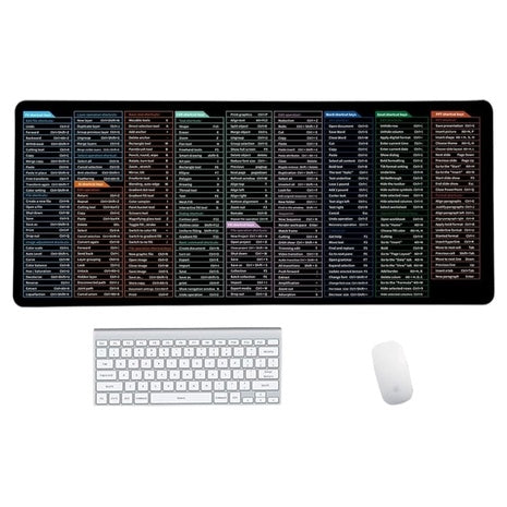 Photoshop + Windows Shortcut Mouse Pad