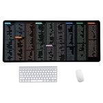 Photoshop + Windows Shortcut Mouse Pad