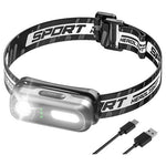 Bicycle LED Headlight