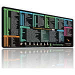 Large Excel Shortcut Keys Mouse Pad