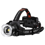 9,000mAh Rechargeable LED Headlamp