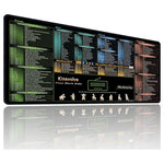 XL Microsoft Office Shortcut Desk Mat