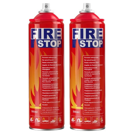 2-Pack AmzBoom Fire Extinguishers