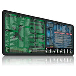 XXL Excel & Word Cheat Sheet Mousepad