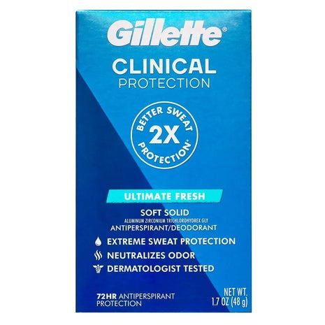 Gillette Clinical Ultimate Fresh Deodorant