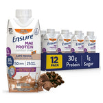 24 Ensure Max Protein Cafe Mocha Shakes (OU-D)