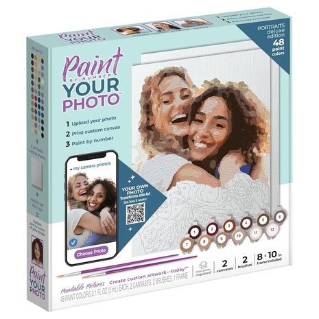 Paint Your Photo By Number