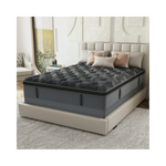 Save Big On Mattresses