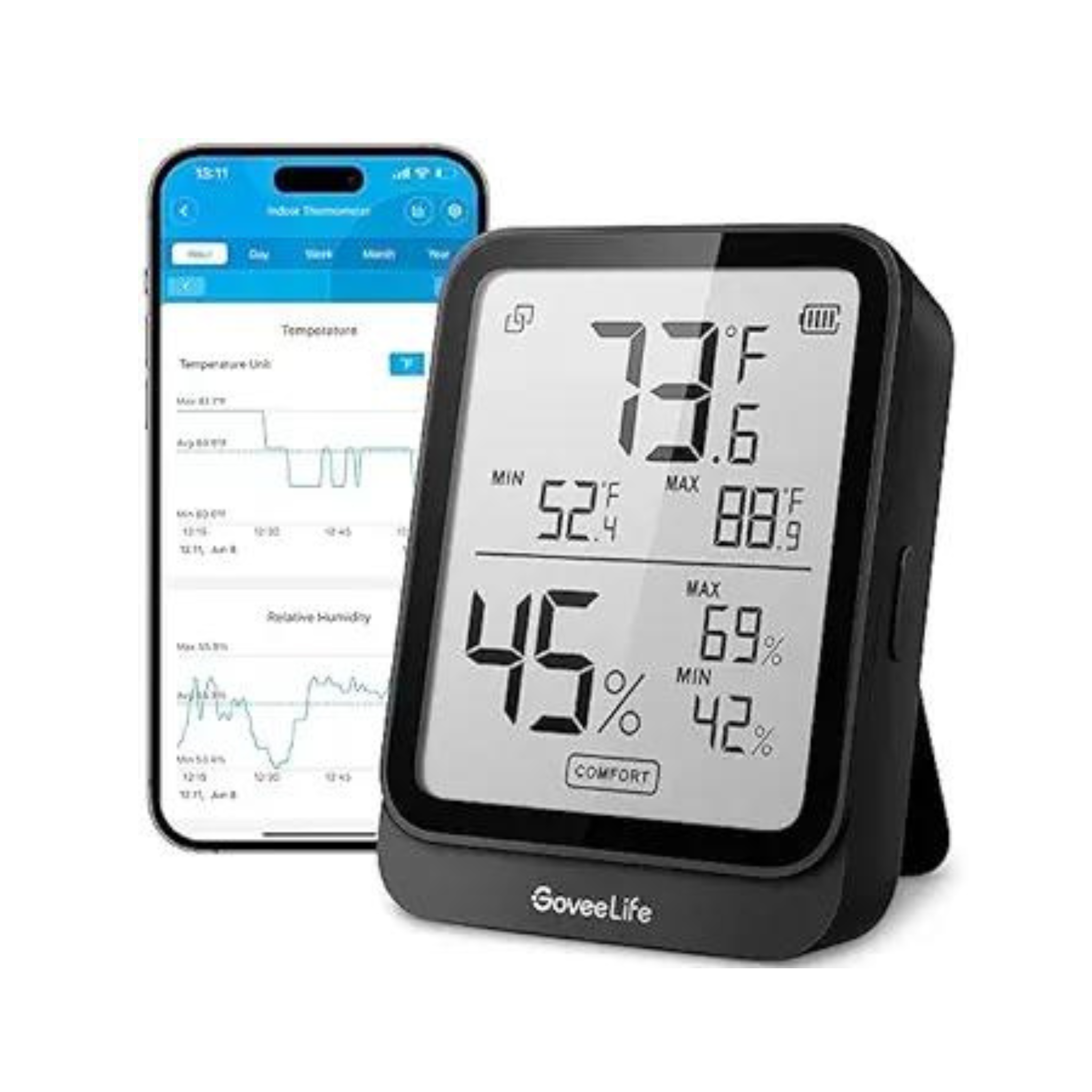 GoveeLife H5104 Bluetooth Hygrometer Thermometer (Black)