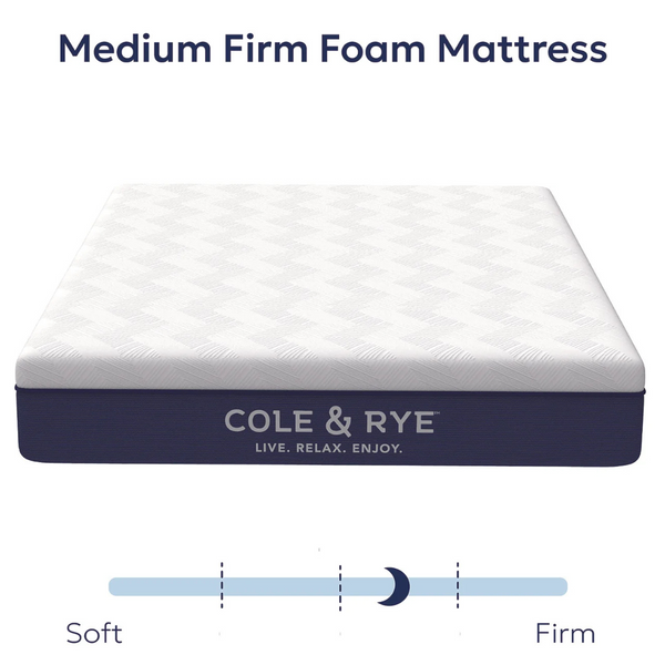 Cole & Rye ArticSky 10" Cooling Gel Memory Foam Mattress (Twin)