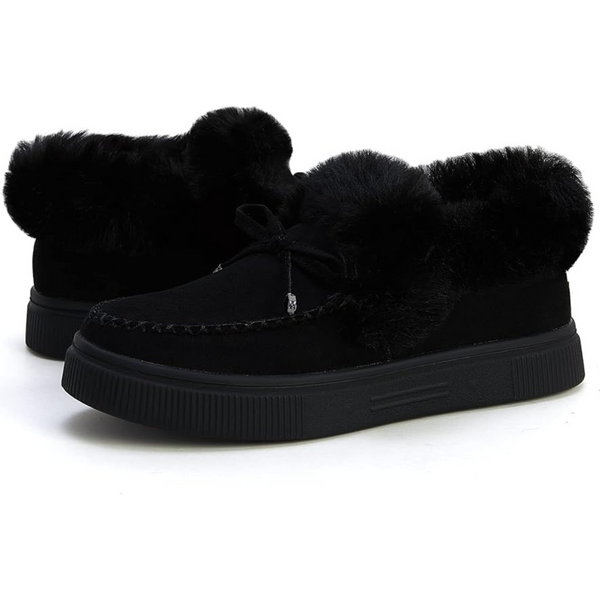 Women's Casual Fashion Fur Lining Ankle Snow Boots