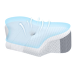 Contour Memory Foam Ergonomic Neck Support Pillow