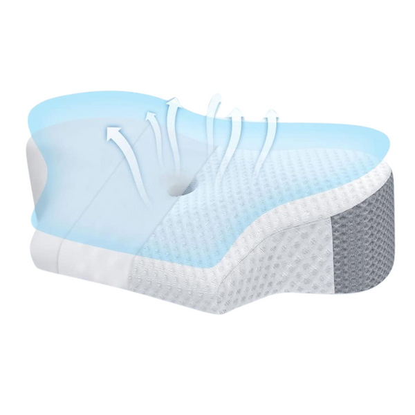 Contour Memory Foam Ergonomic Neck Support Pillow
