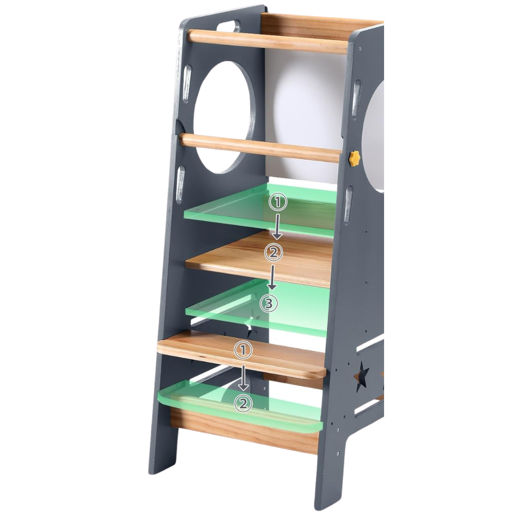 WeaveWiz 3 Platform Adjustable Toddler Step Stool W/Safety Rail