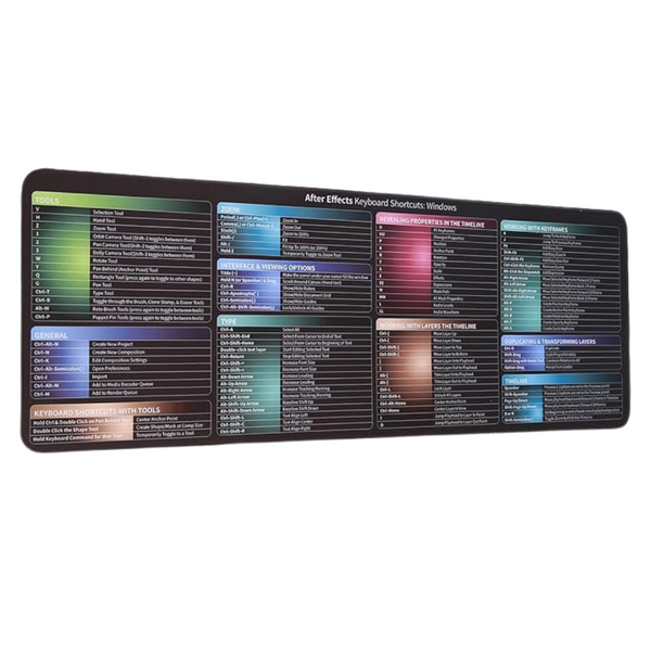 Adobe After Effects Cheat Sheet Mousepad