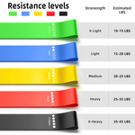 5-Pack Renoj Elastic Resistance Exercise Loop Bands for Workout