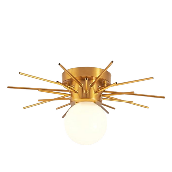 15"Hallways Modern Light Ceiling Fixtures