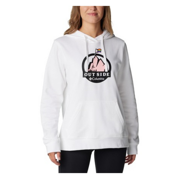 Up To 76% Off On Columbia Apparel At Woot
