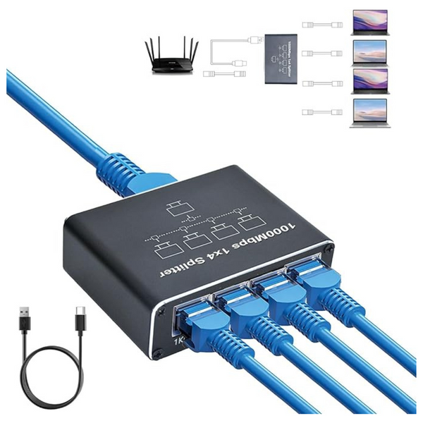 4-Port Gigabit Ethernet Splitter