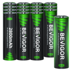 16-Pack 2800mAh 1.2V Ni-MH AA Rechargeable Batteries