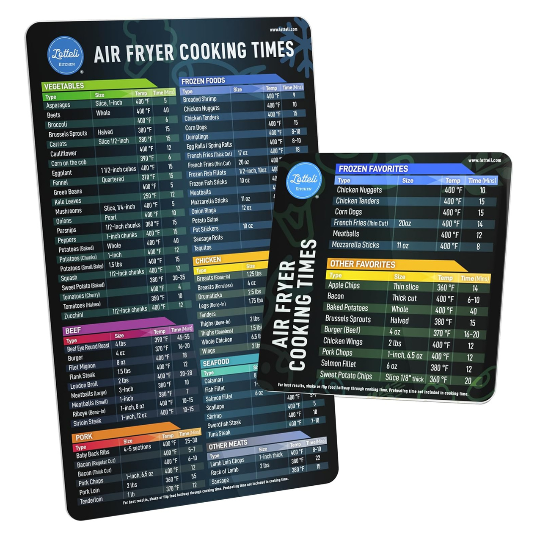 Lotteli Kitchen Air Fryer Magnetic Cheat Sheet Set