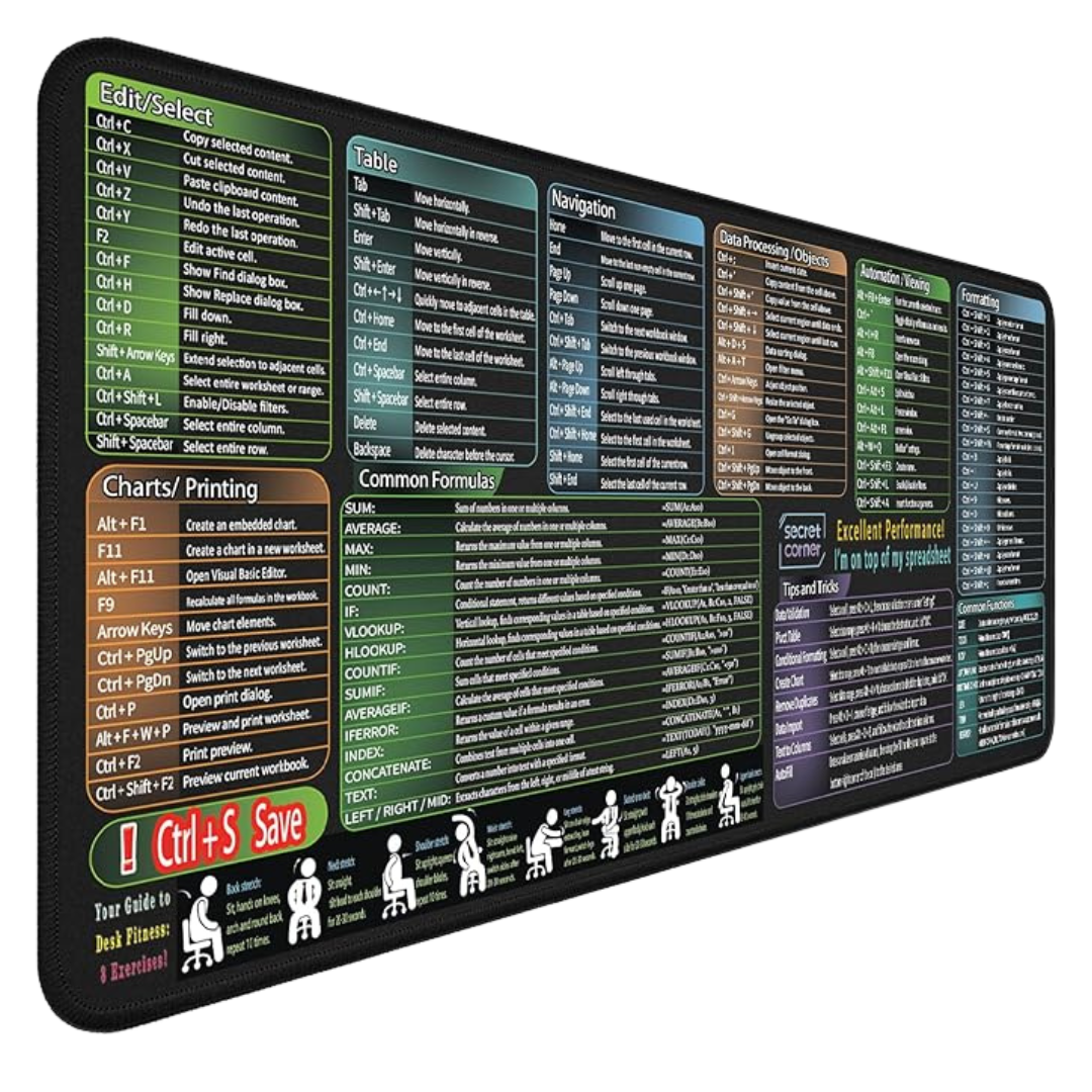 Secret Corner Large Waterproof Non-Slip Excel Cheat Mouse Pad