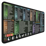 Secret Corner Large Waterproof Non-Slip Excel Cheat Mouse Pad