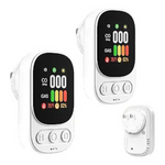 2-Pack 4-in-1 Carbon Monoxide Detectors Plug w/ LCD Display