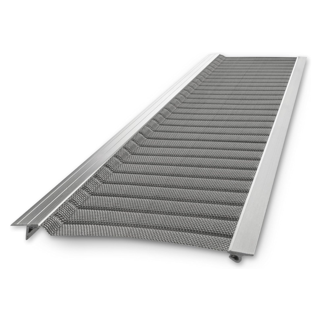 Gutterglove Raptor Gutter Guard