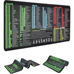 VIRIDI Waterproof Non-Slip Large Excel Cheat Sheet Desk Pad