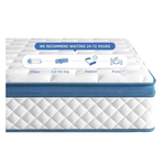 Laccard 10" Queen Hybrid Memory Foam Bed Mattress