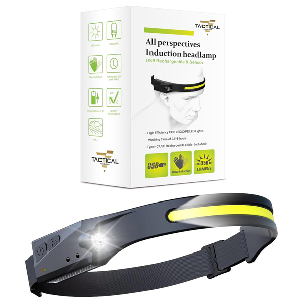 230º Wide Beam USB-C Rechargeable LED Tactical Headlight