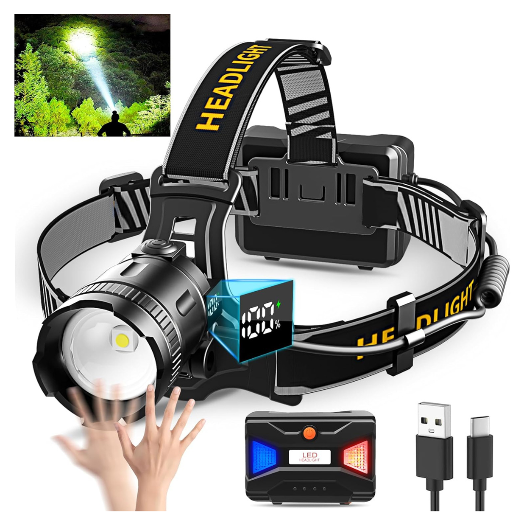 Foleto LED High Lumens Headlamp With Motion Sensor