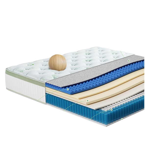 10" Full Size Mattresses In A Box With Individual Pocket Spring