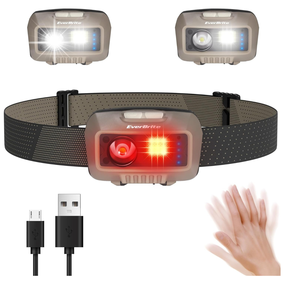 Rechargeable LED Headlamp Flashlight With 9 Modes