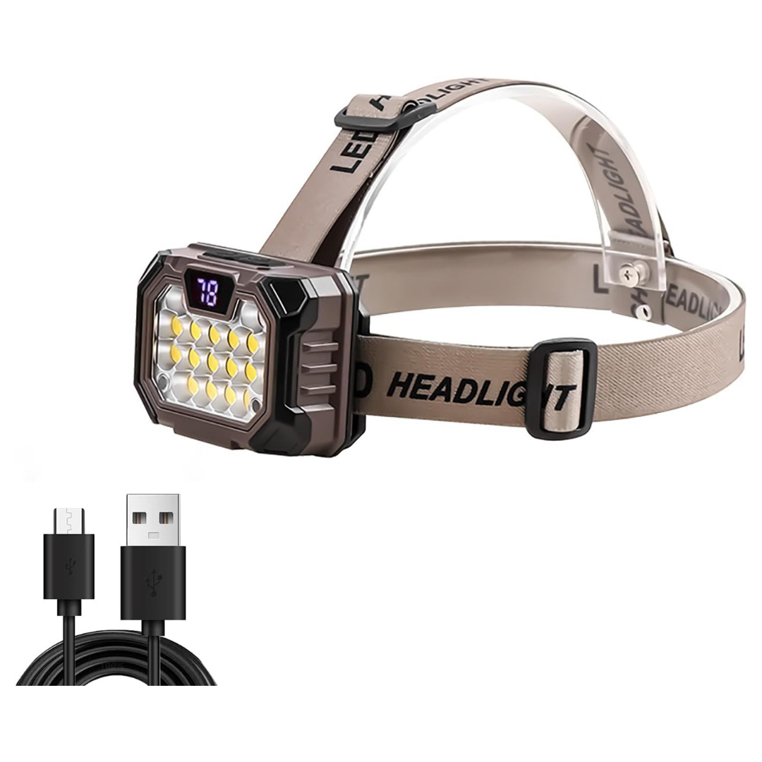 5 Light Modes USB-C Rechargeable 1000 Lumen LED Headlamp (2 Colors)