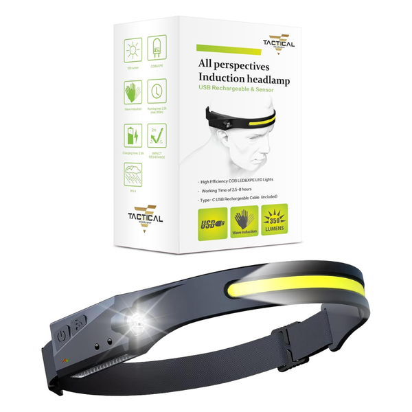 230º USB-C Rechargeable LED Tactical Headlamp
