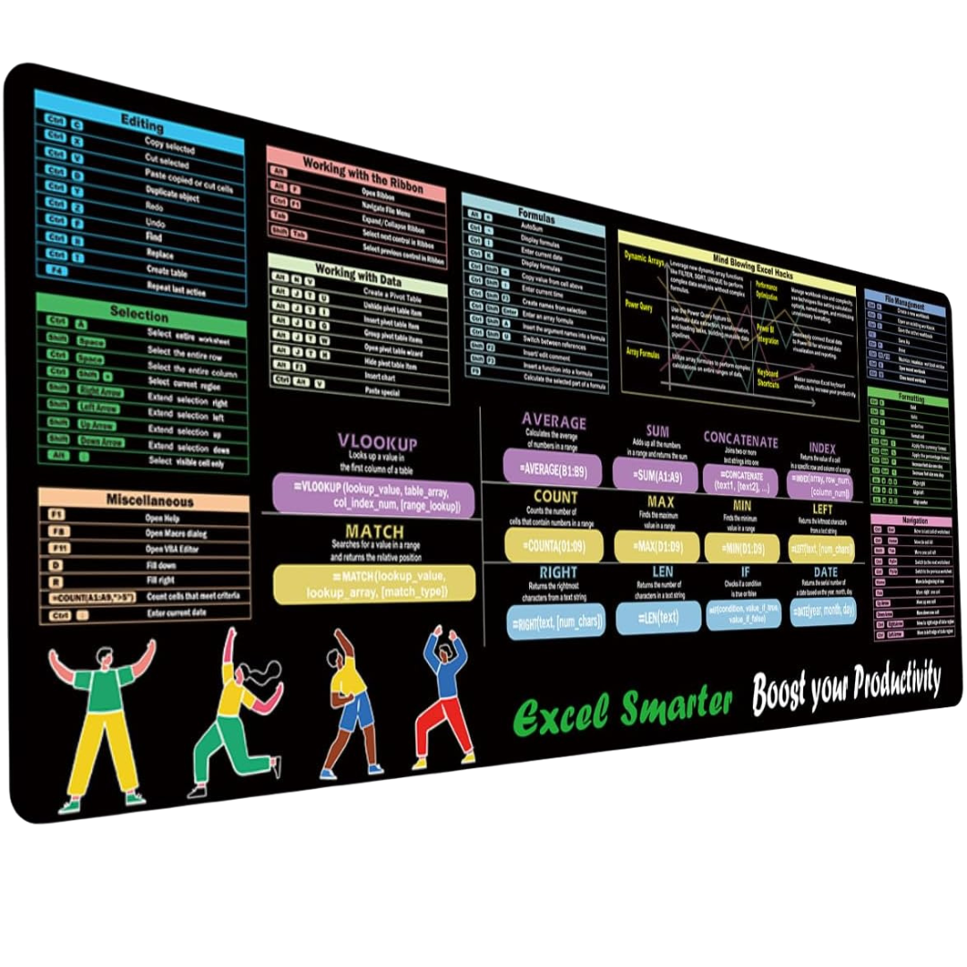 31.5" x 11.8" XL Extended Mouse Pad With Windows Keyboard Shortcuts