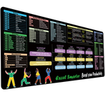 31.5" x 11.8" XL Extended Mouse Pad With Windows Keyboard Shortcuts