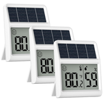 Digital Solar Indoor Thermometer & Hygrometer