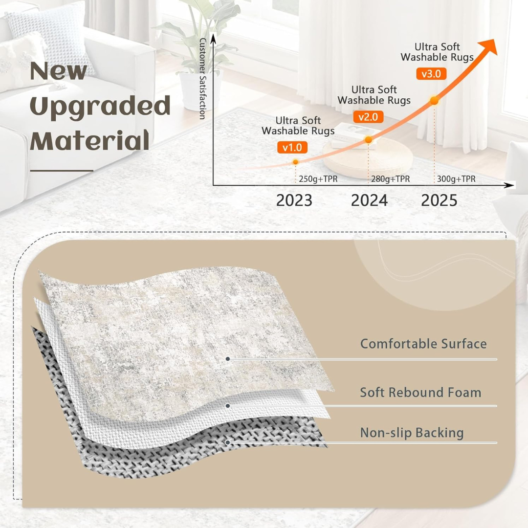 5'x7' Washable Modern Abstract Area Rug