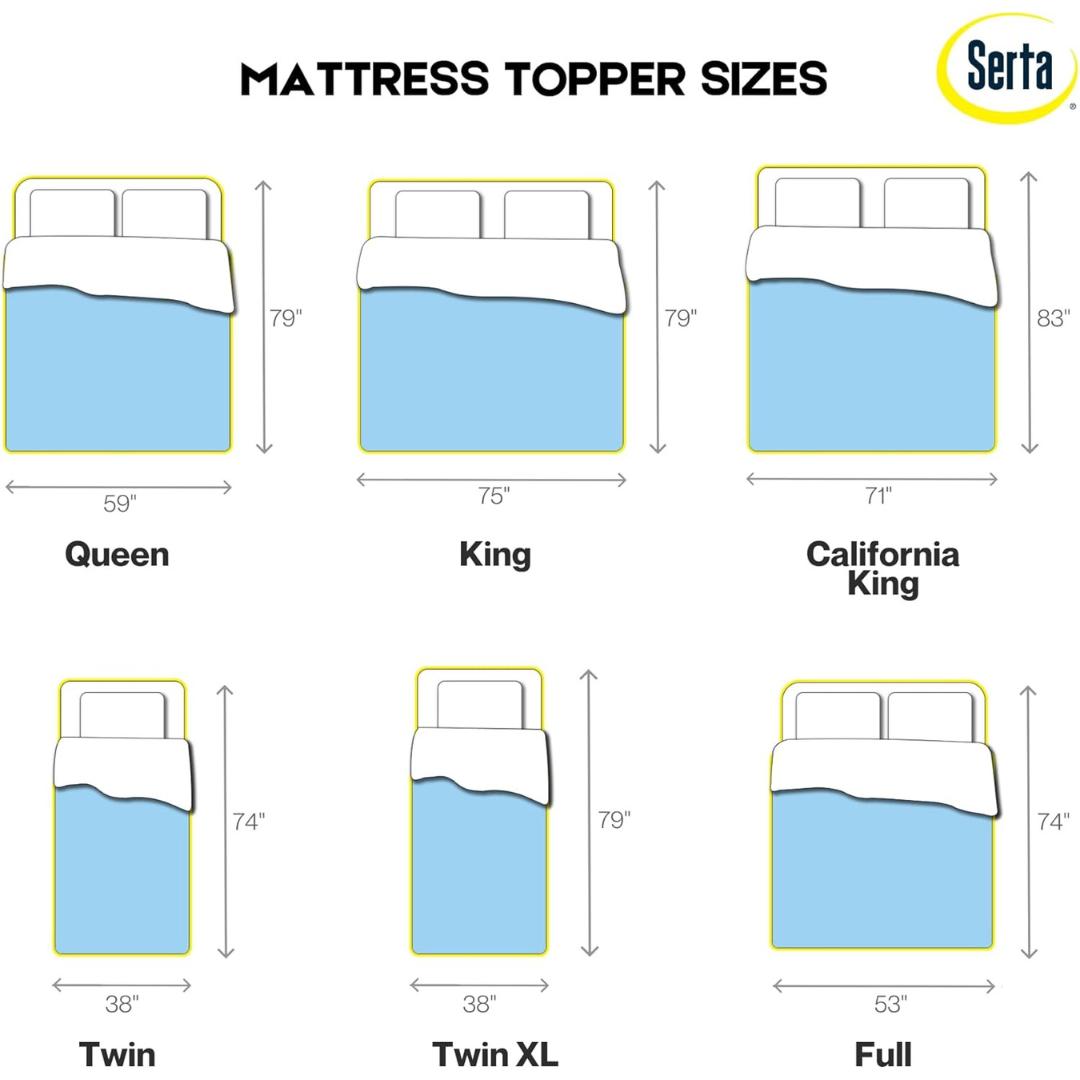 Serta ThermaGel 3" Memory Foam Mattress Topper (Twin XL)