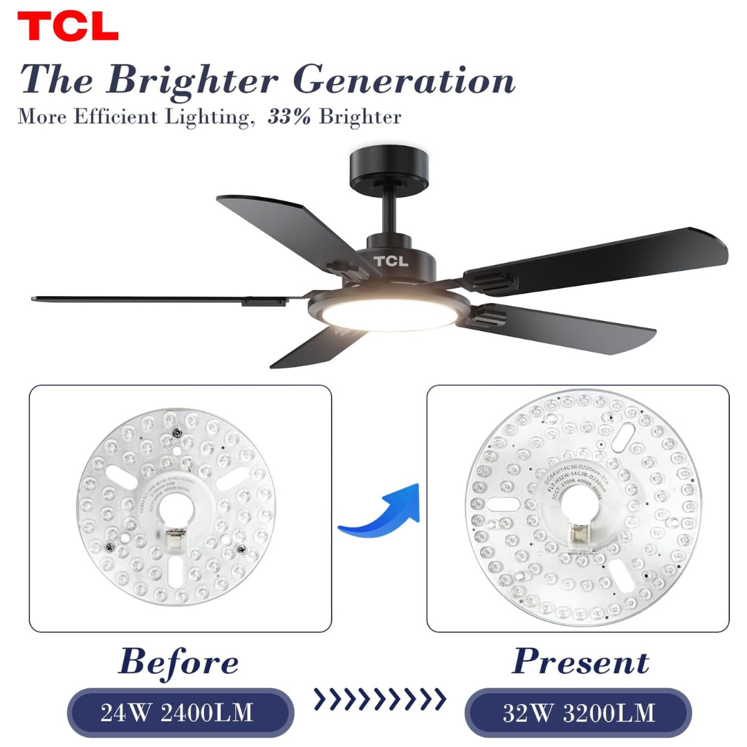 TCL 52 Inch Ceiling Fan with Light and Remote Control