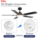 TCL 52 Inch Ceiling Fan with Light and Remote Control