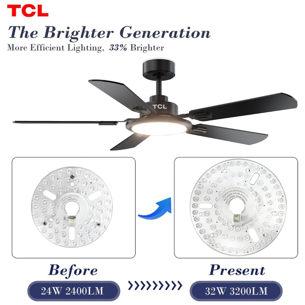 TCL 52 Inch Ceiling Fan with Light and Remote Control