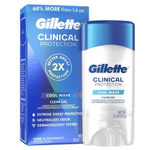 Gillette Men's Clinical Antiperspirant And Deodorant (2.6 Oz)