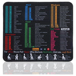 11" X 10" Durable Water Resistant Excel Shortcut Mouse Pad
