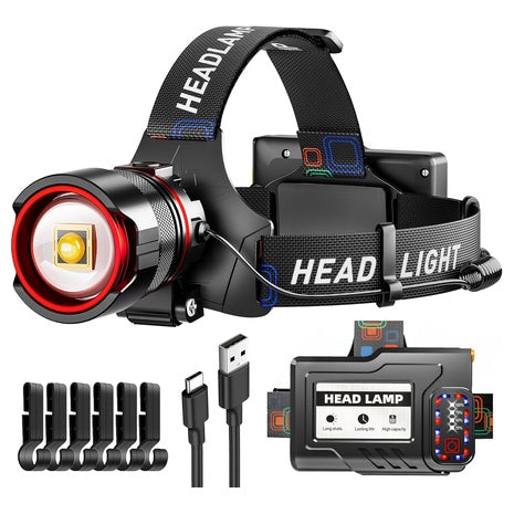 1900LM Bright Headlamp with Motion Sensor & Zoom