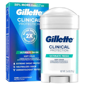 Gillette Clinical Deodorant for Men