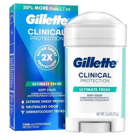 Gillette Clinical Deodorant for Men